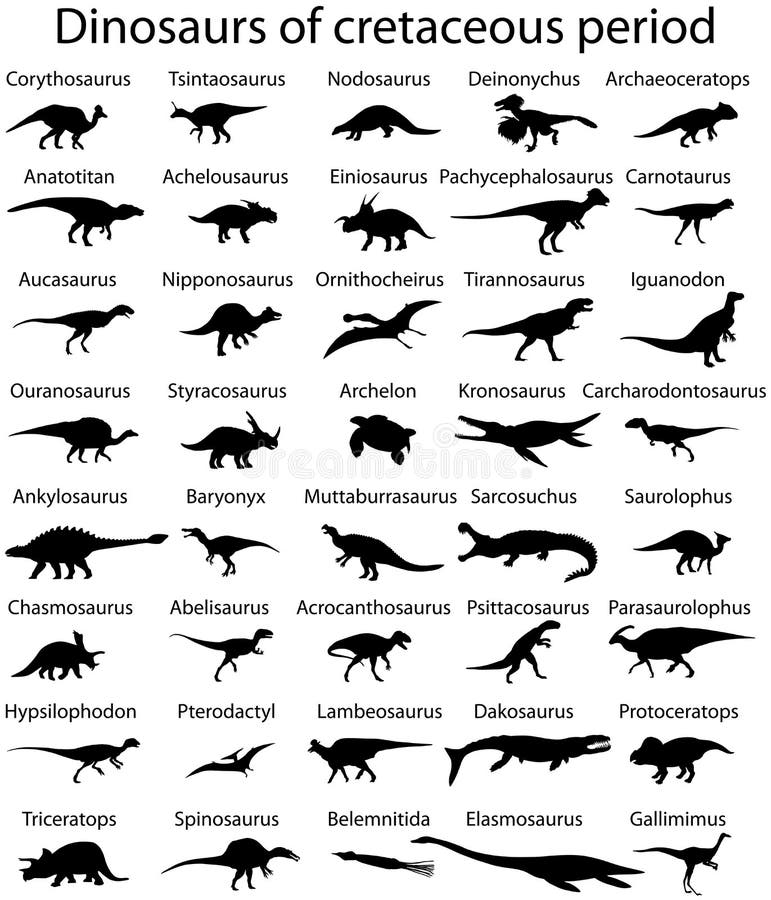 Cretaceous Period Stock Illustrations 2 087 Cretaceous Period Stock Illustrations Vectors Clipart Dreamstime Cretaceous Period Stock Illustrations 2 087 Cretaceous Period Stock Illustrations Vectors Clipart Dreamstime