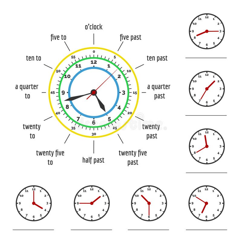 Dire l'illustration de vecteur de temps illustration libre de droits Dire l'illustration de vecteur de temps illustration libre de droits