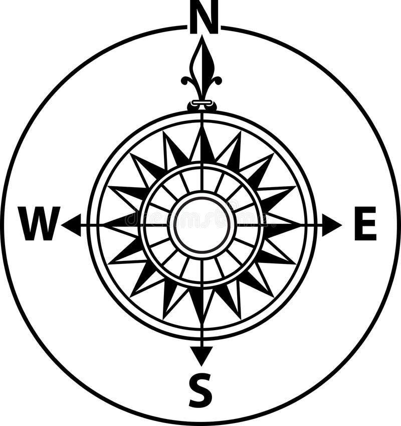 Direction compass royalty free illustration Direction compass royalty free illustration