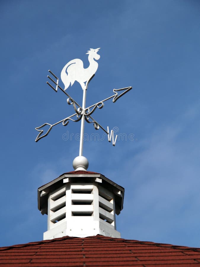 Direction sign on the roof