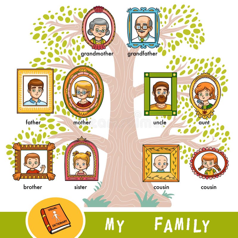 Dirigez l'arbre généalogique de bande dessinée avec des images des personnes dans les cadres illustration libre de droits Dirigez l'arbre généalogique de bande dessinée avec des images des personnes dans les cadres illustration libre de droits