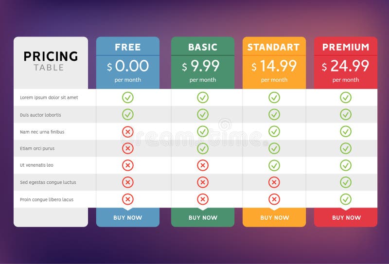 Diseño de la tabla de la tasación para el negocio Web hosting o servicio del plan del precio Comparación de la carta de la tabla libre illustration Diseño de la tabla de la tasación para el negocio Web hosting o servicio del plan del precio Comparación de la carta de la tabla libre illustration