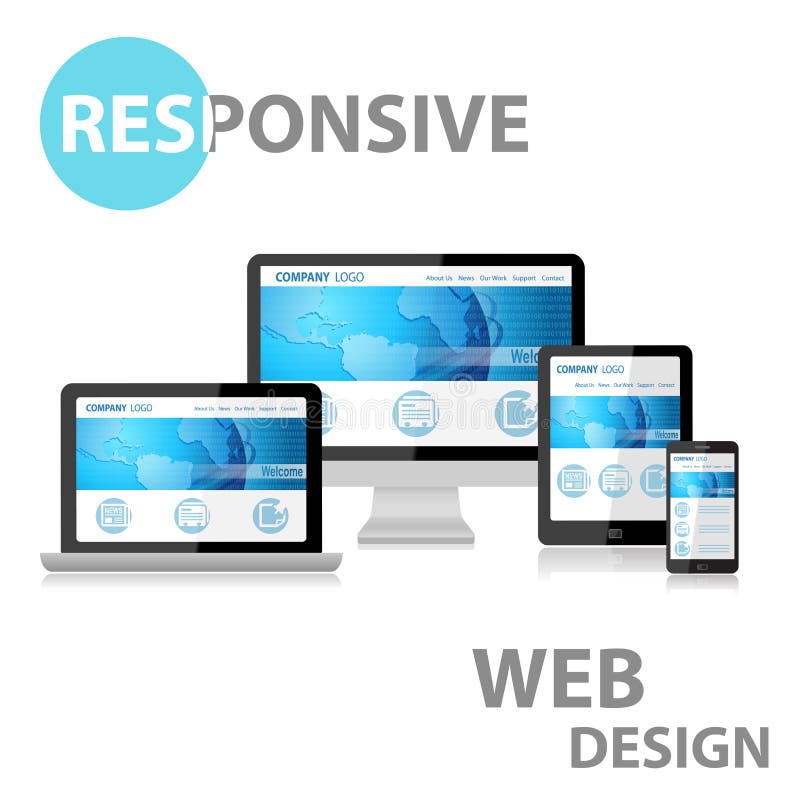 Diseño web responsivo en el diverso dispositivo