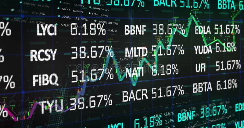 Displaying screen charting and scrolling stock tickers on monitor with percent values over grid stock photography