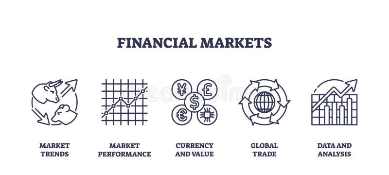 Dispositionsikoner som representerar marknadstrender, valutavärde global... royaltyfri illustrationer