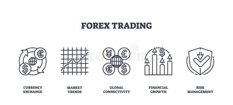 Dispositionsikoner som representerar valutaväxlingstrender globala anslutningsmöjligheter finansiella... stock illustrationer