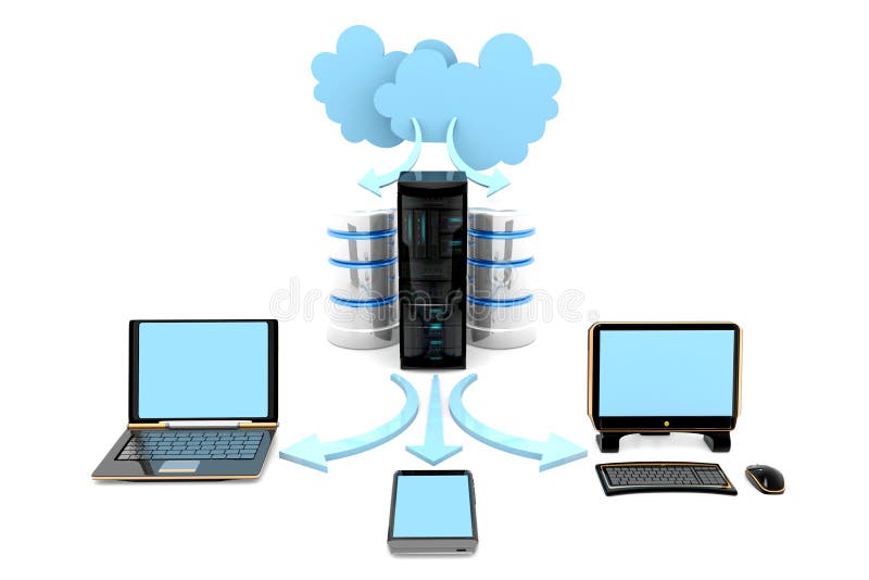 Dispozitive cloud computing. Dispozitive de calcul de tip cloud 3d redare