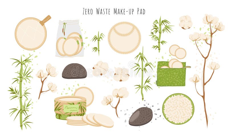Dispozitive de îndepărtare a materialelor organice fără conținut reutilizabile pentru îndepărtarea materialelor de îndepărtare, fi royalty free illustration