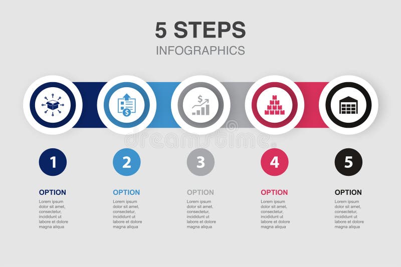 Distribution, procurement, profit vector illustration