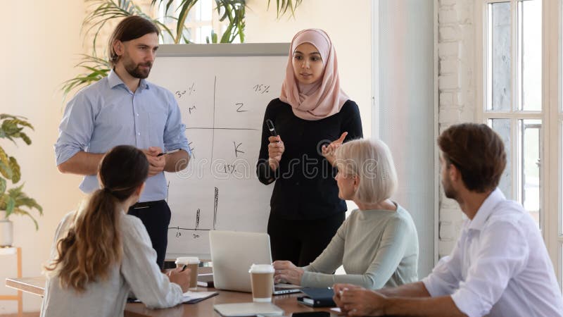 Diverse Business-Coaches, die Flipchart-Präsentationstrainings anbieten. Zwei verschiedene Business-Coaches geben Flip-Chart-Präsentation in der Vorstandsetage Ausbildung Personal asiatische muslimische Geschäftsfrau tragen Hidschab erklären Strategie oder Marketing-Plan Mitarbeiter Team bei der Sitzung