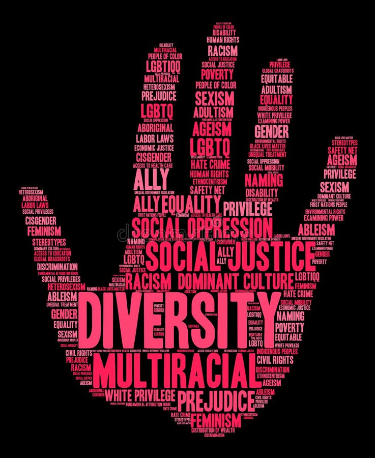 Diversity Word Cloud editorial stock image. Illustration of gender