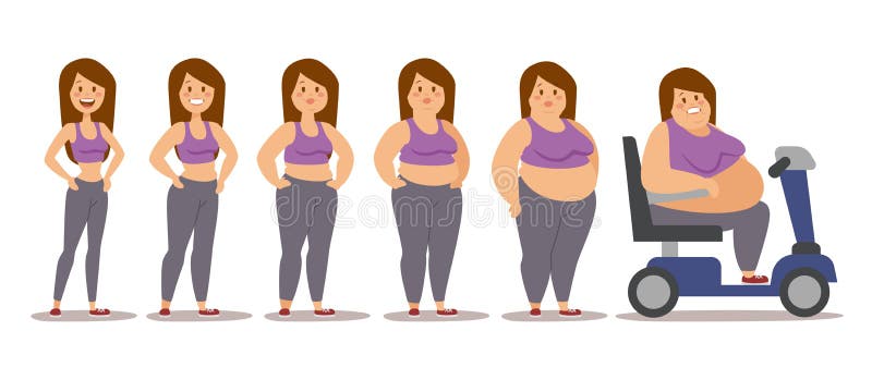 Fat woman cartoon style different stages vector illustration. Fat problems. Health problems. Fast food, strong sport and fat people. Obesity process people illustration. Fat woman cartoon style different stages vector illustration. Fat problems. Health problems. Fast food, strong sport and fat people. Obesity process people illustration