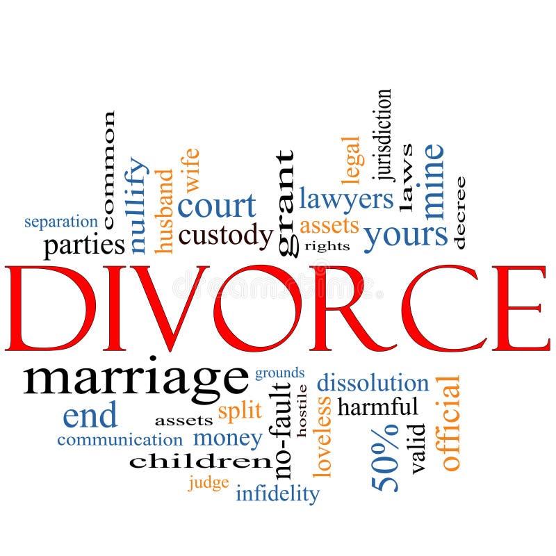 Divorce Word Cloud Concept