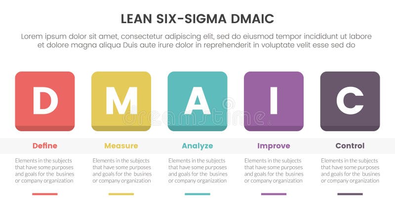 Lean Six Sigma Gold Icon Stock Illustration - Download Image Now - Leaning,  Number 6, Improvement - iStock