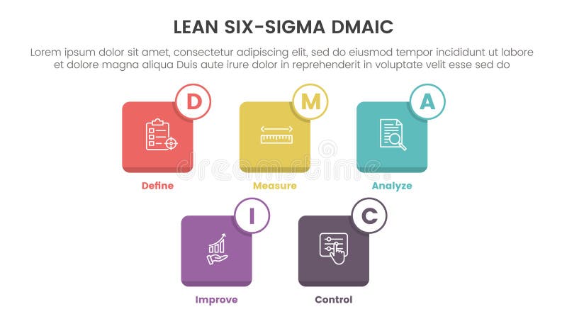 Lean Six Sigma Gold Icon Stock Illustration - Download Image Now - Leaning,  Number 6, Improvement - iStock