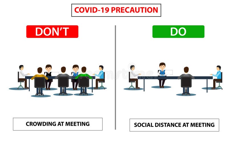 Do and don`t poster for covid 19 corona virus. Safety instruction for office employees and staff. Victor illustration of maintain