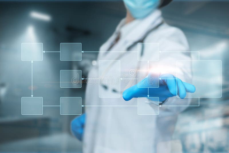 Doctor Clicks on Action Algorithm Stock Image Image of hospital