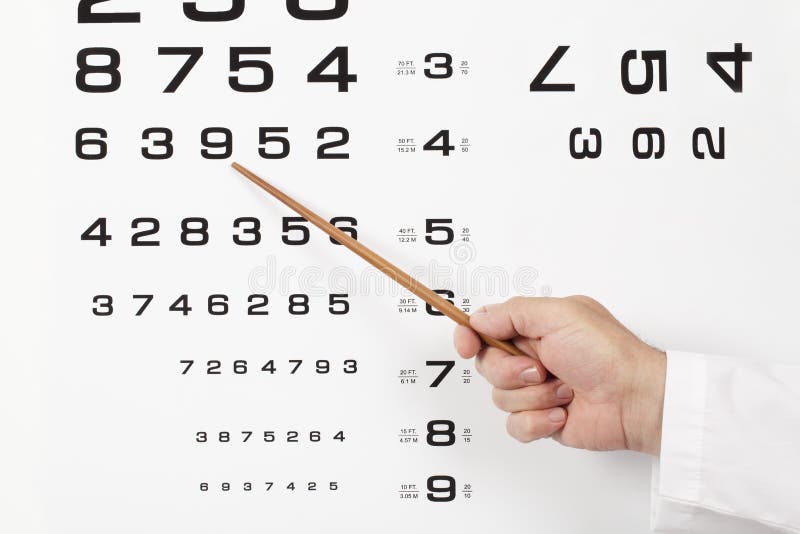 146 Eye Chart Numbers Stock Photos - Free & Royalty-Free Stock