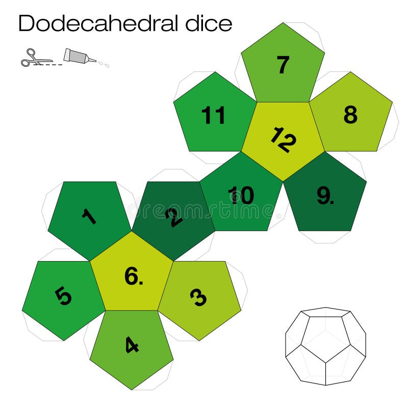 Dodecahedral Dice Platonic Solid Template. Dodecahedron template, dodecahedral dice - one of the five platonic solids - make a 3d item with twelve sides out of the net and play dice. Illustration on white background.