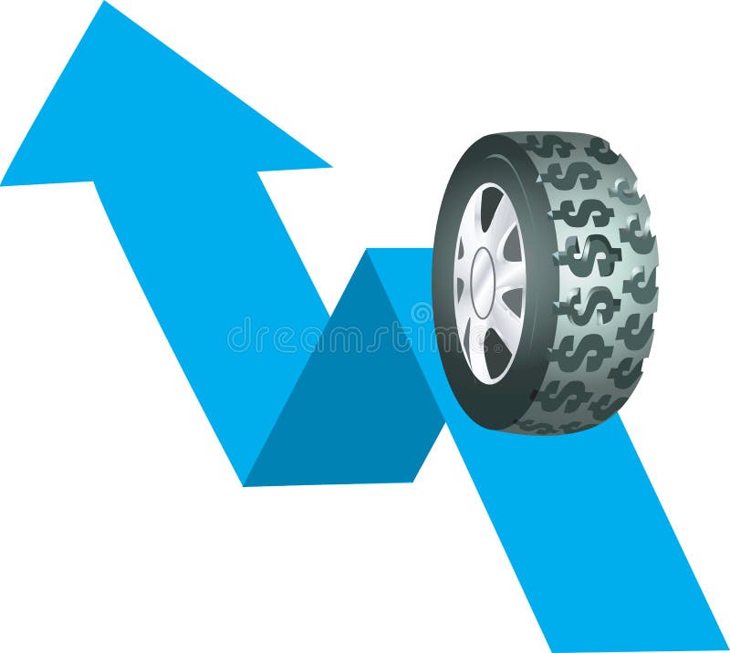 Dollar tyre