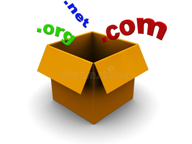 Domains in box