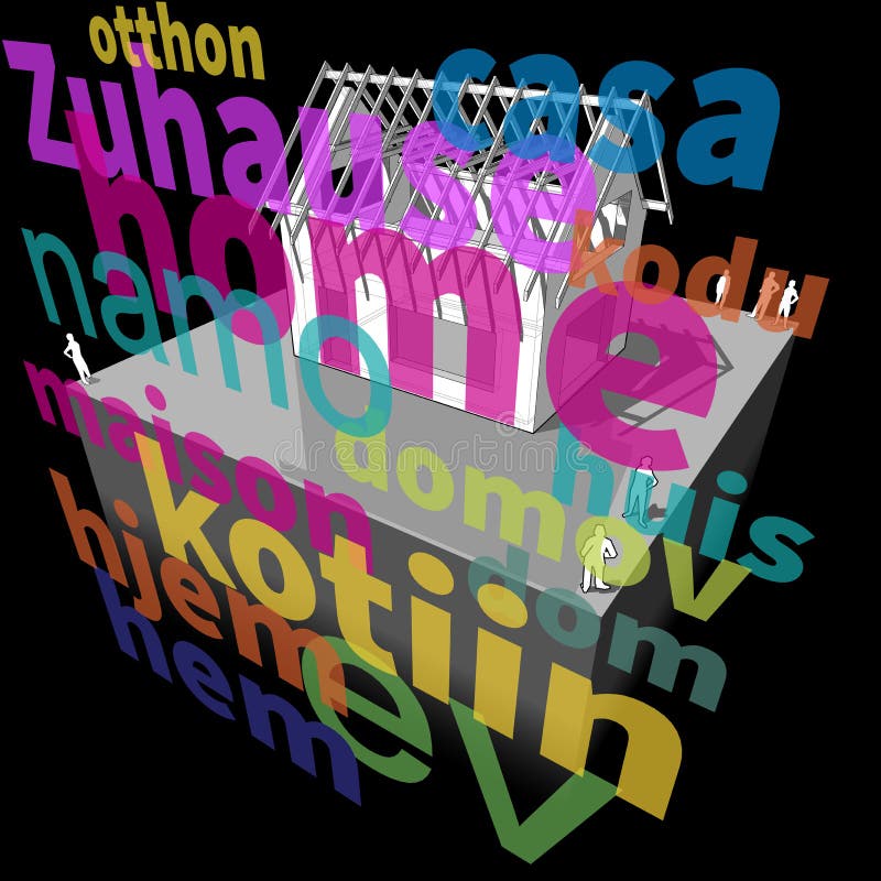Domowa w budowie dachowa struktura + 'domowy 'w wiele języków diagramie ilustracja wektor Domowa w budowie dachowa struktura + 'domowy 'w wiele języków diagramie ilustracja wektor