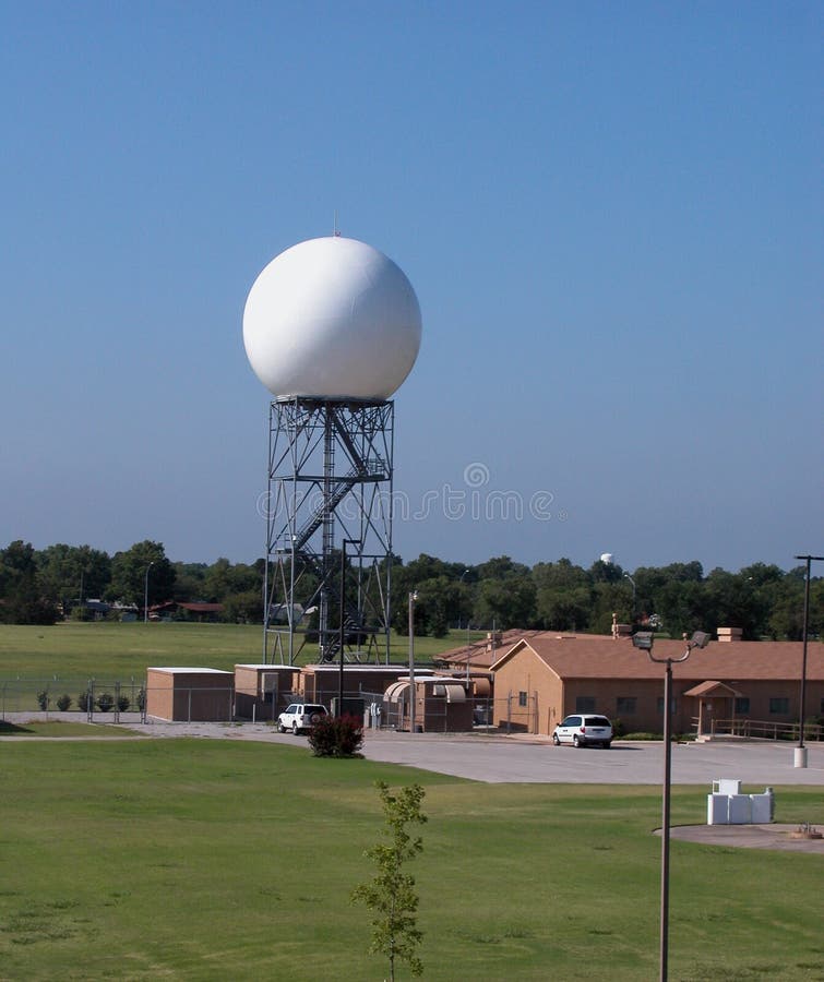 doppler max 6 radar doppler max 6 radar