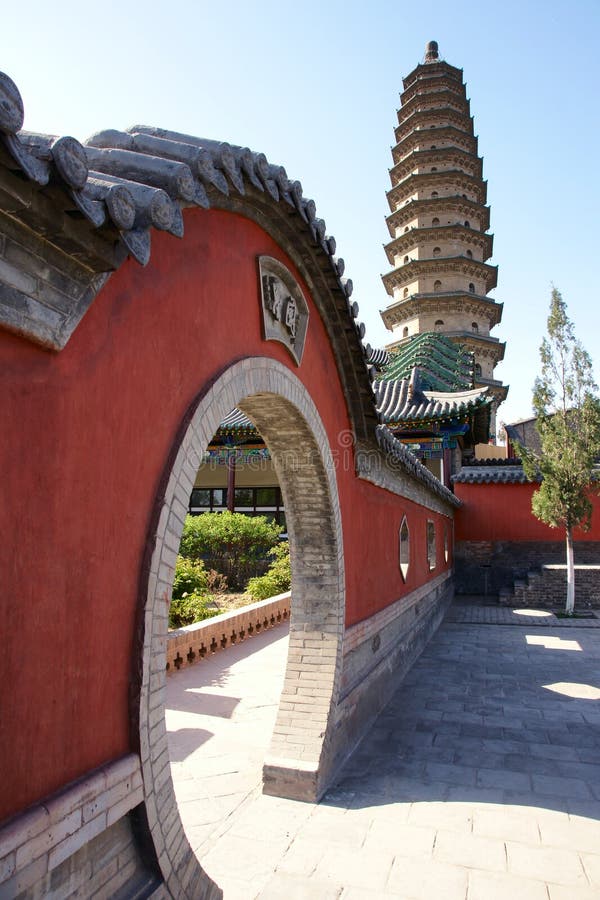 Double Pagoda Temple