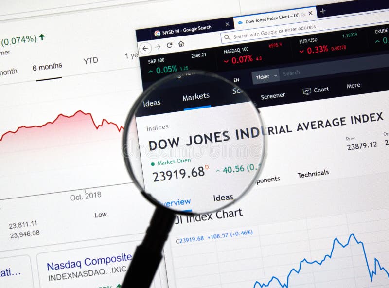 Dow Jones Industrial Average DJI Editorial Photo - Image green, america: