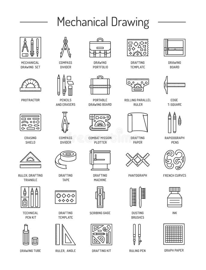 Types Of Instruments Used In Technical Drawing - flow chart
