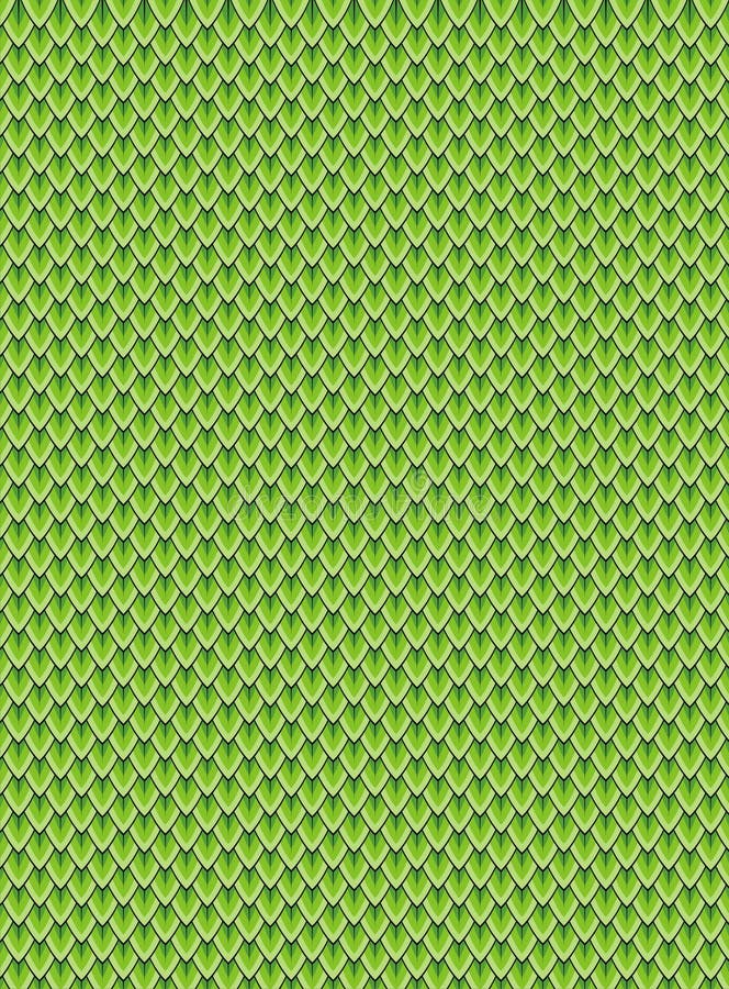 Dragon Skin Wallpaper