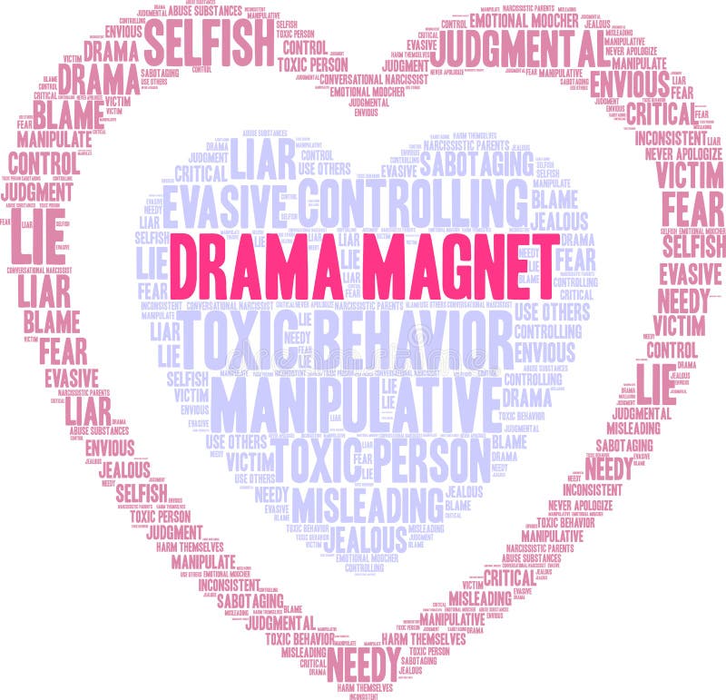 Drama Magnet Word Cloud vector illustration