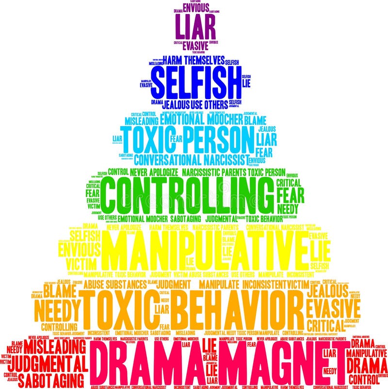 Drama Magnet Word Cloud vector illustration