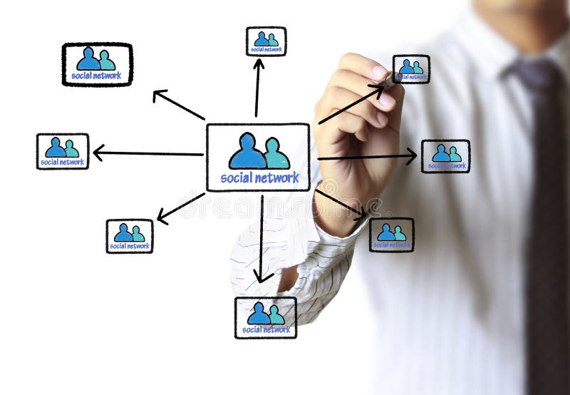 Drawing Social Network Structure Stock Illustration Illustration of