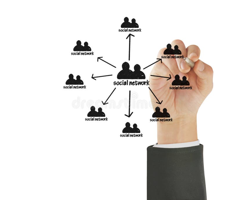 Drawing Social Network Structure Stock Illustration Illustration of