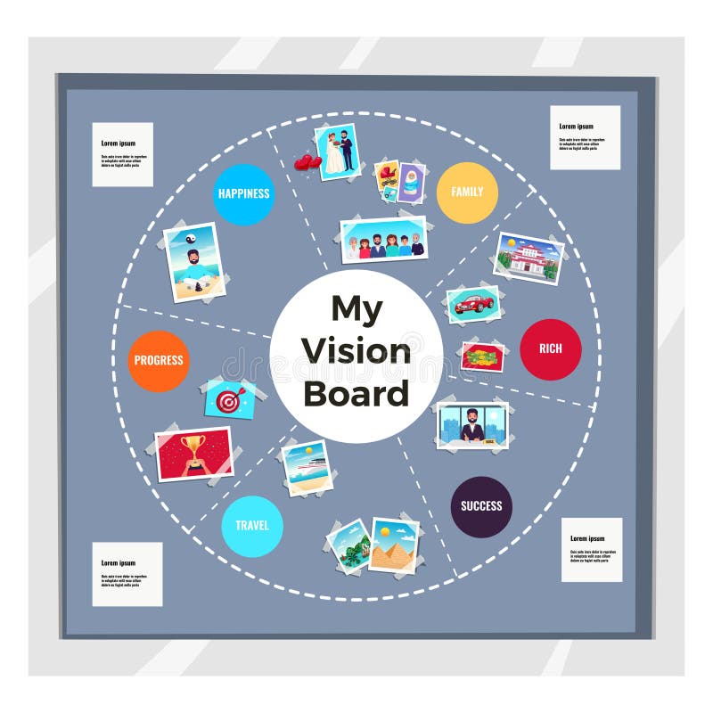 Dreams Vision Board Infographic Set Stock Vector - Illustration of