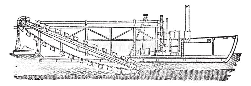 manaless dredge vintage manaless dredge vintage