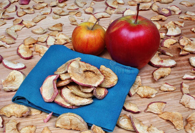 Raw Apple Slices and Dried Apples Stock Image Image of fruit