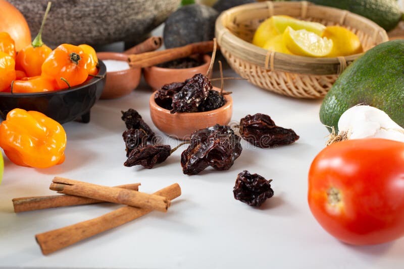 Dried Habanero Chiles, Chili Pepper Stock Image Image of avocado