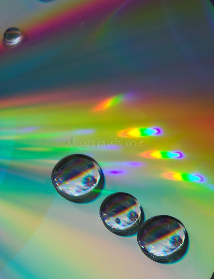 Drops on the Cd-disk