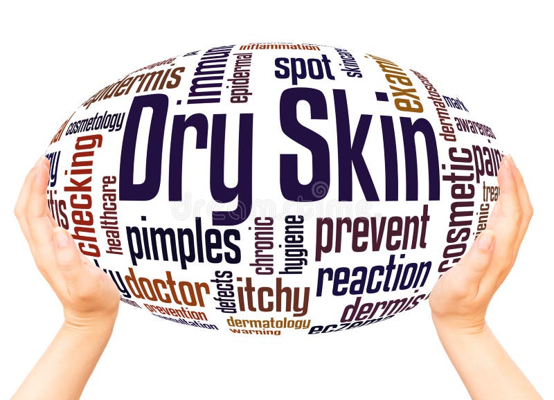 Dry Skin word cloud hand sphere concept