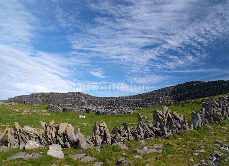 Dun Duchatair fort