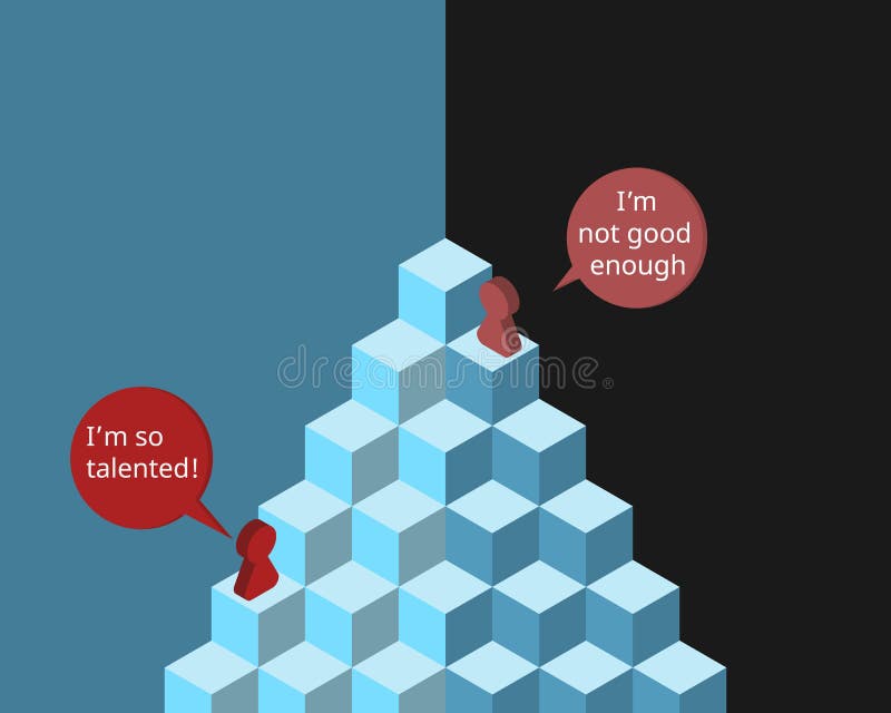 The DunningKruger Effect Which is the Opposite of Impostor Syndrome