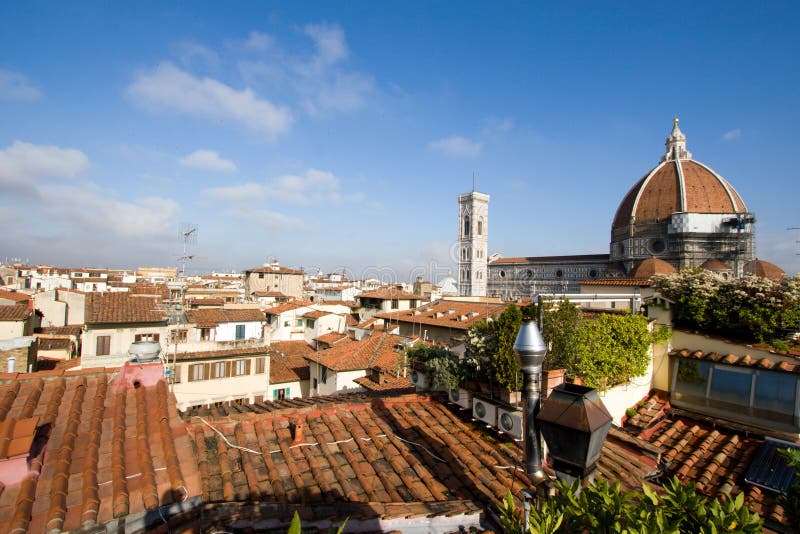 The Duomo (wide angle)