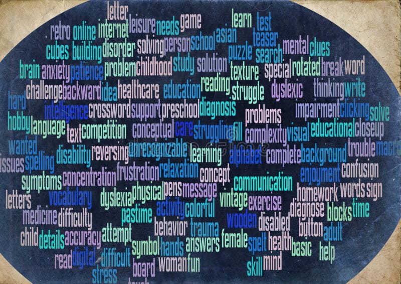 Dyslexia word cloud stock photography Dyslexia word cloud stock photography