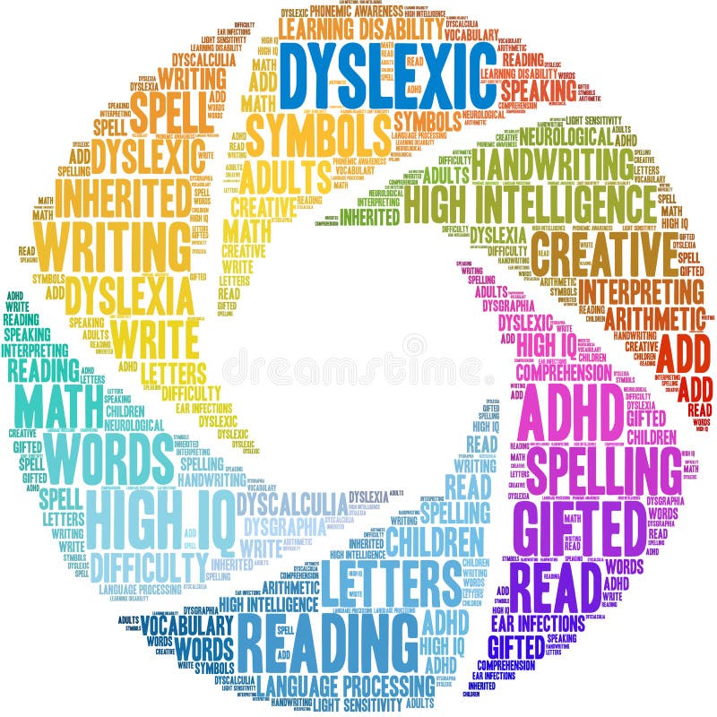 Dyslexic Stock Illustrations – 207 Dyslexic Stock Illustrations ...