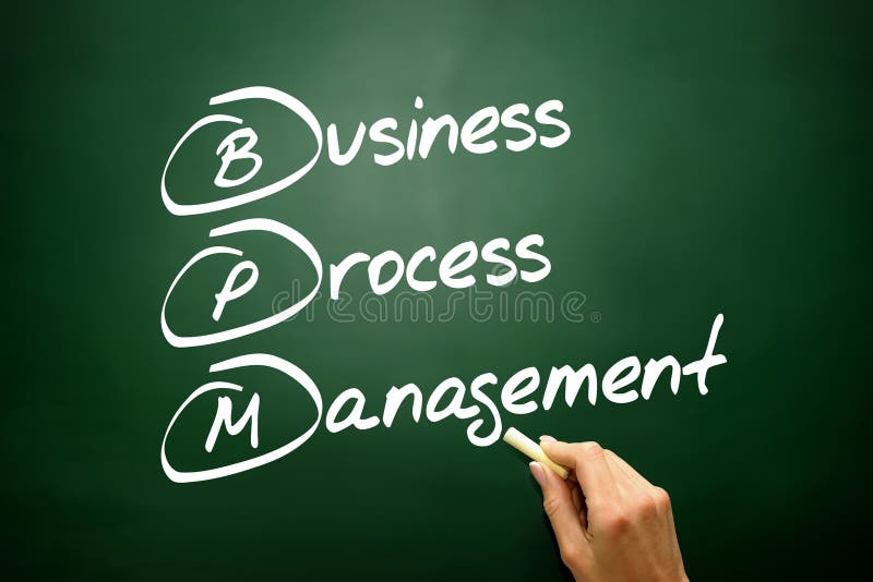 Dé el concepto exhausto de la gestión del proceso del negocio (BPM), negocio imagen de archivo Dé el concepto exhausto de la gestión del proceso del negocio (BPM), negocio imagen de archivo