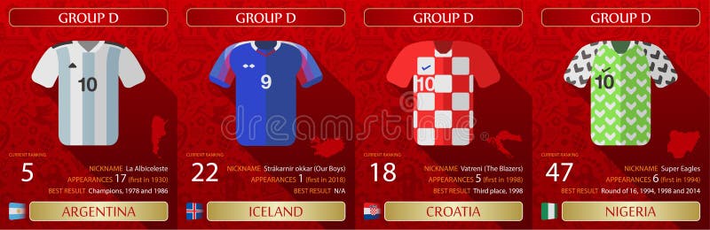 Débardeurs 2018 de la coupe du monde du football D illustration libre de droits Débardeurs 2018 de la coupe du monde du football D illustration libre de droits