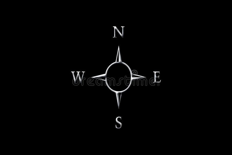 Compass Sign Or Symbol With Written N,S,E,W North, South ,east, And