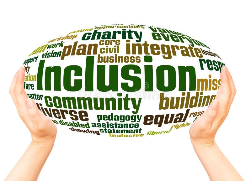 Включайся на слово. Inclusion wordcloud. Inclusion Word. Как переводится слово inclusion.